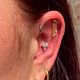 Piercing Change over