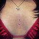 Cleavage (surface) Piercing