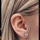 Surface Tragus (Anti Tragus)