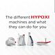 Hypoxi afslanktraining