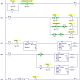 PLC Programming