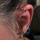 Forward Helix