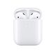 Airpods 2